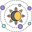 Kundli Problem
